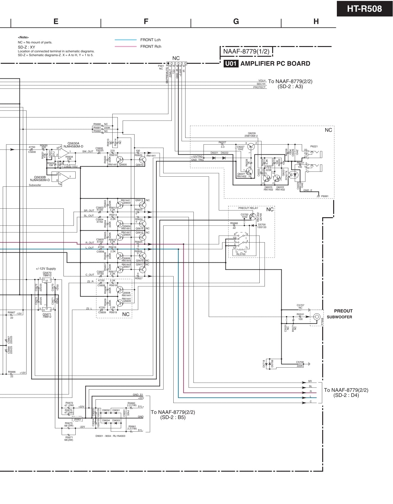Onkyo HT-R508 AV Receiver Service Manual (Pages: 140)