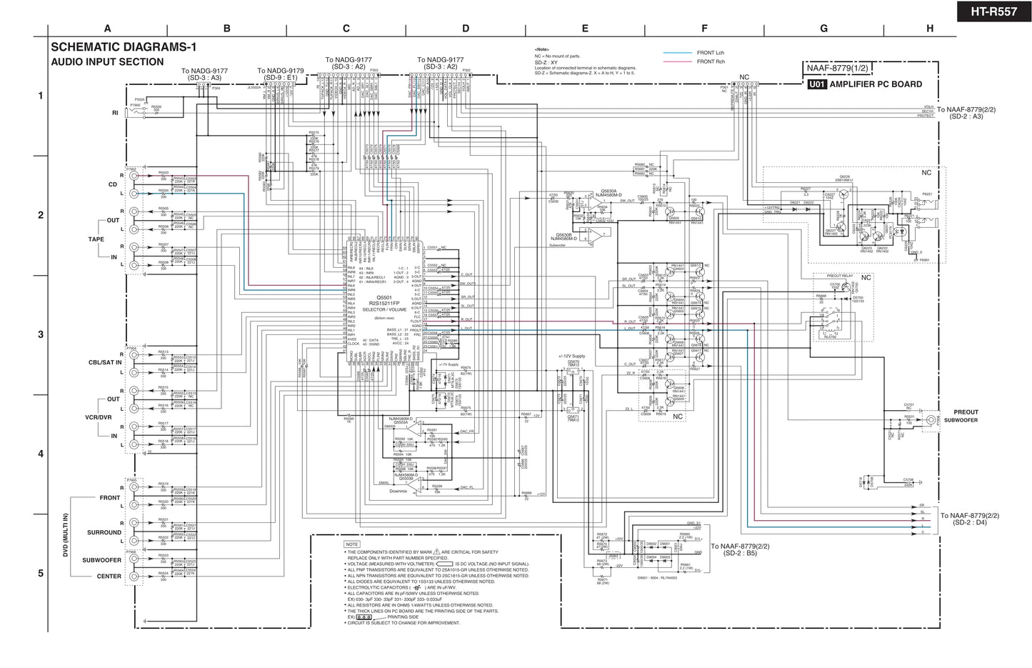Onkyo HT-R557 & HT-SR750 AV Receiver Service Manual (Pages: 145)