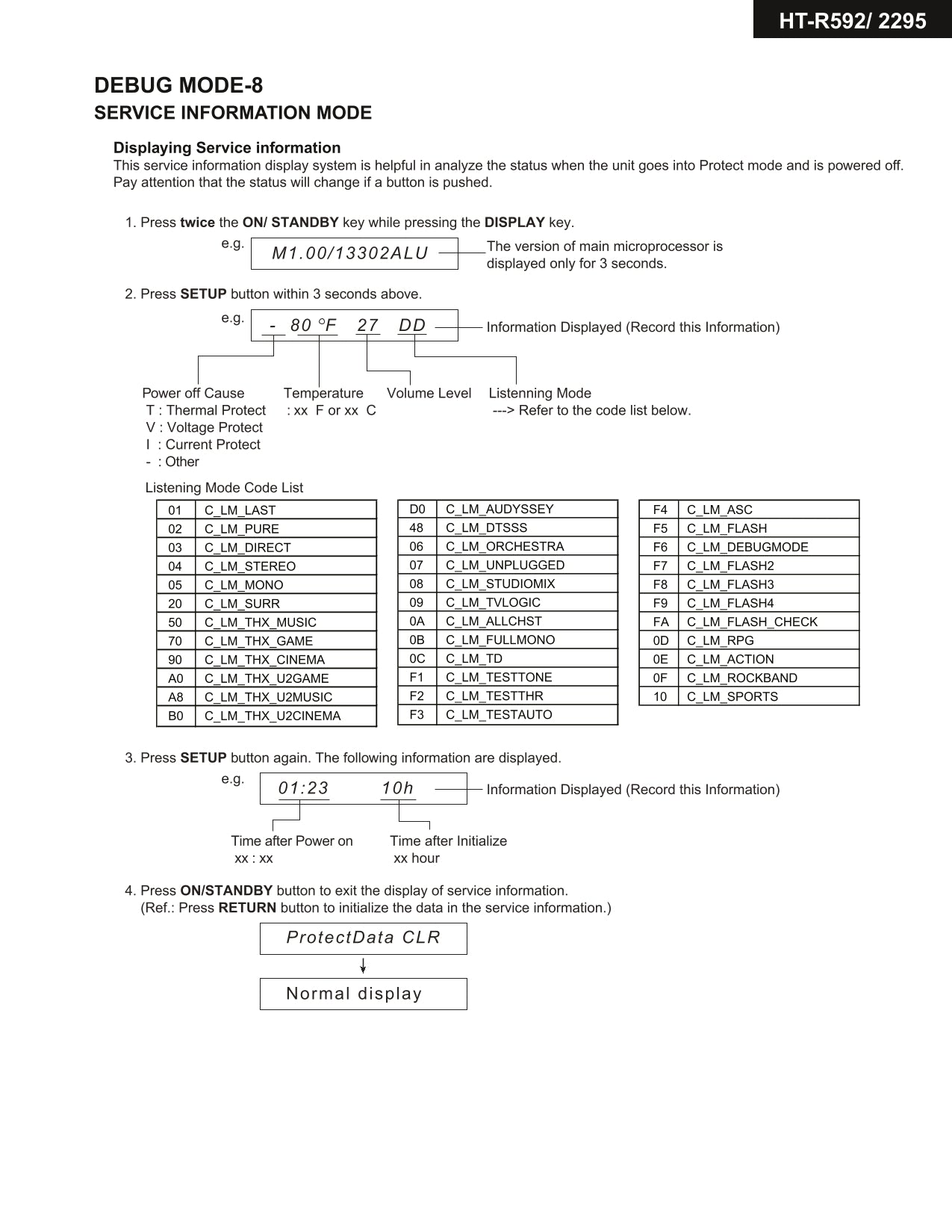 Onkyo HT-R592 AV Receiver Service Manual (Pages: 63)
