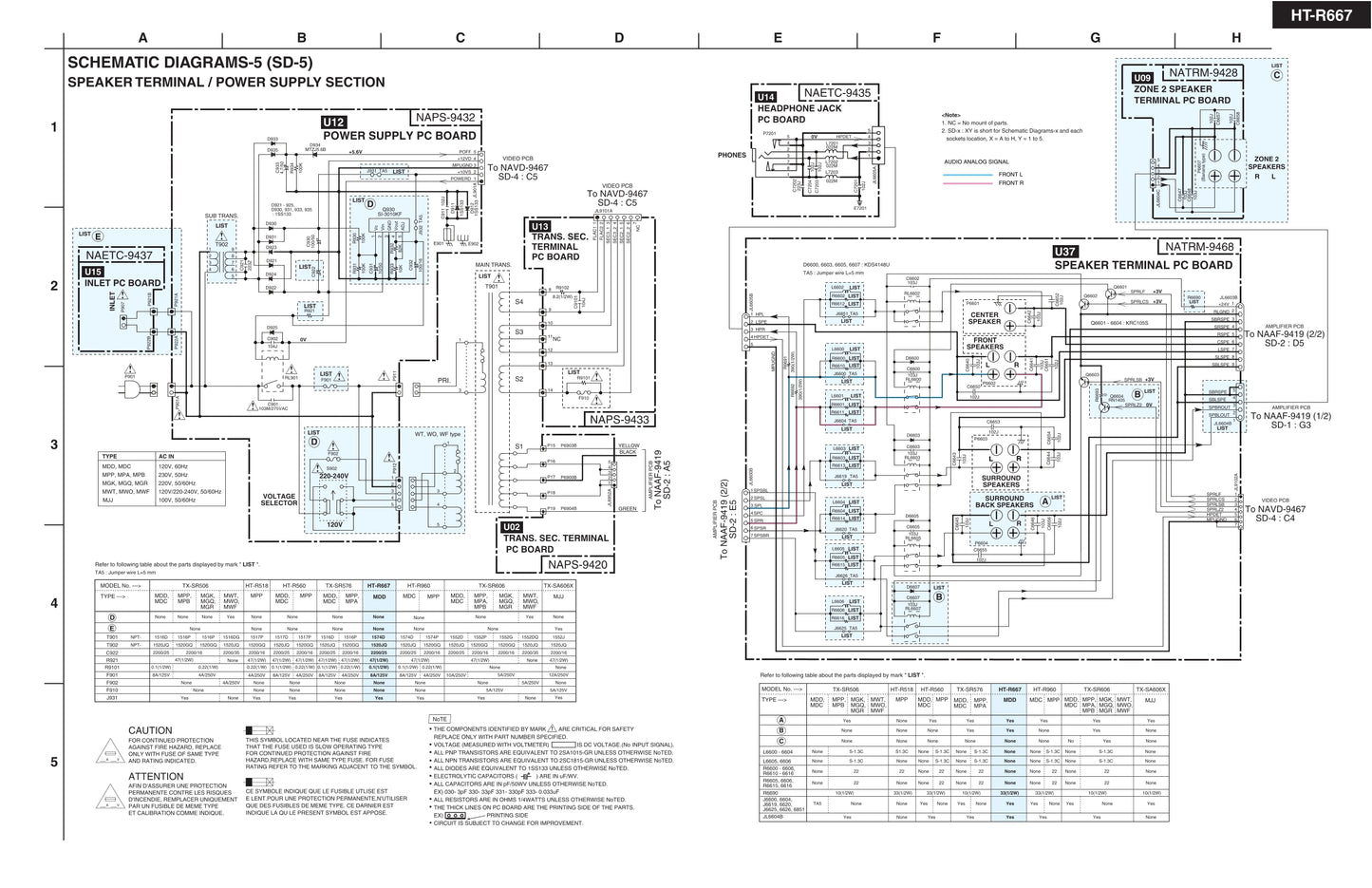 Onkyo HT-R667 AV Receiver Service Manual (Pages: 176)