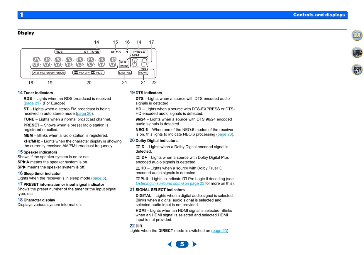 Onkyo HT-S3800 Audio Receiver Owner's/ User Manual (Pages: 41)