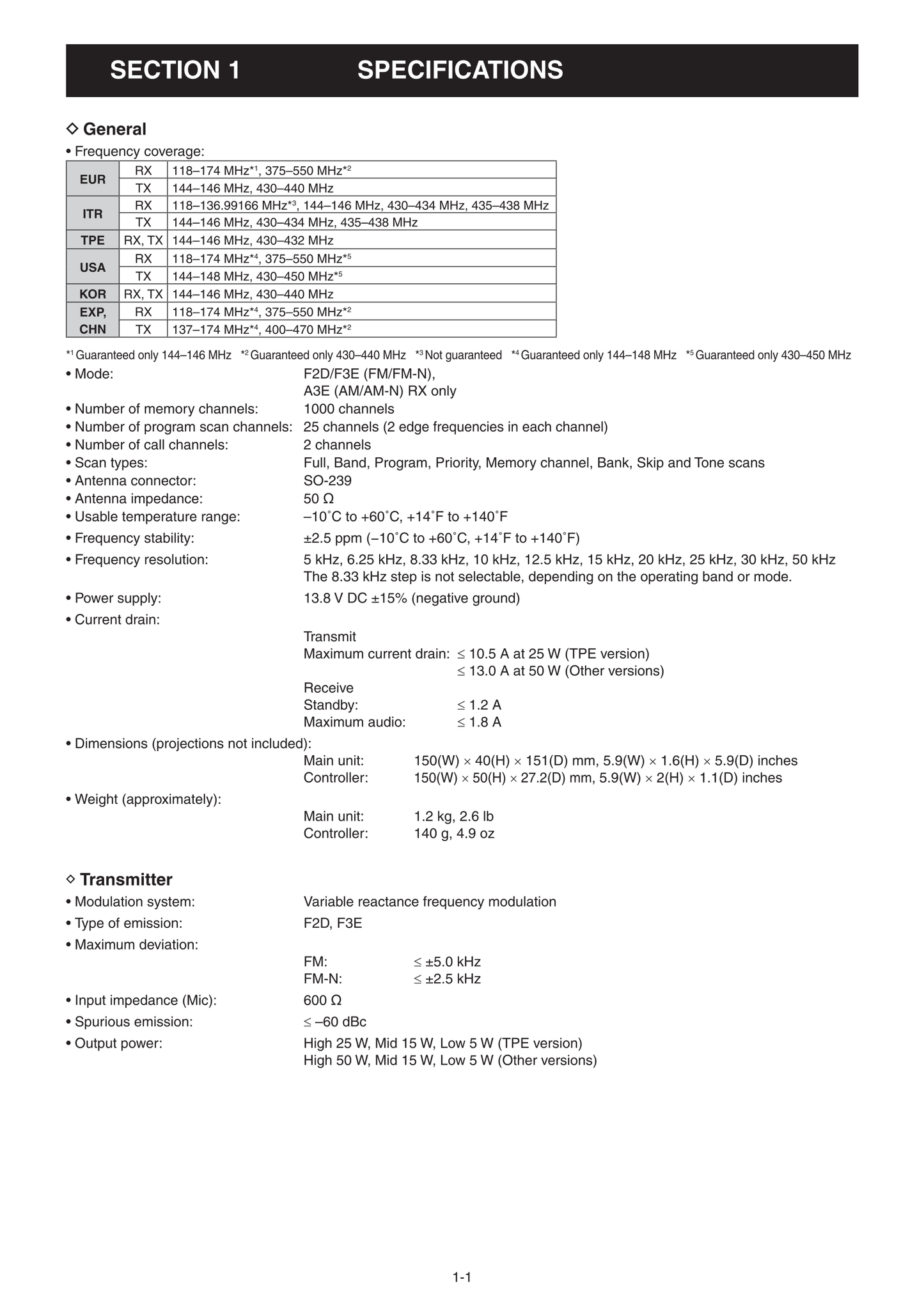 Icom IC-2730 A & E Dual Band Transceiver Service Manual (Pages: 55)