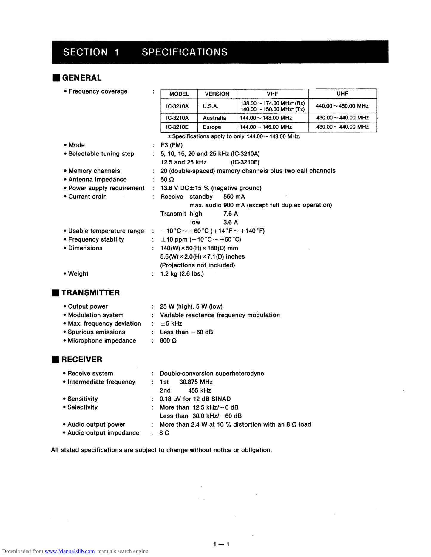 Icom IC-3210 A & E Dual Band Transceiver Service Manual (Pages: 59)