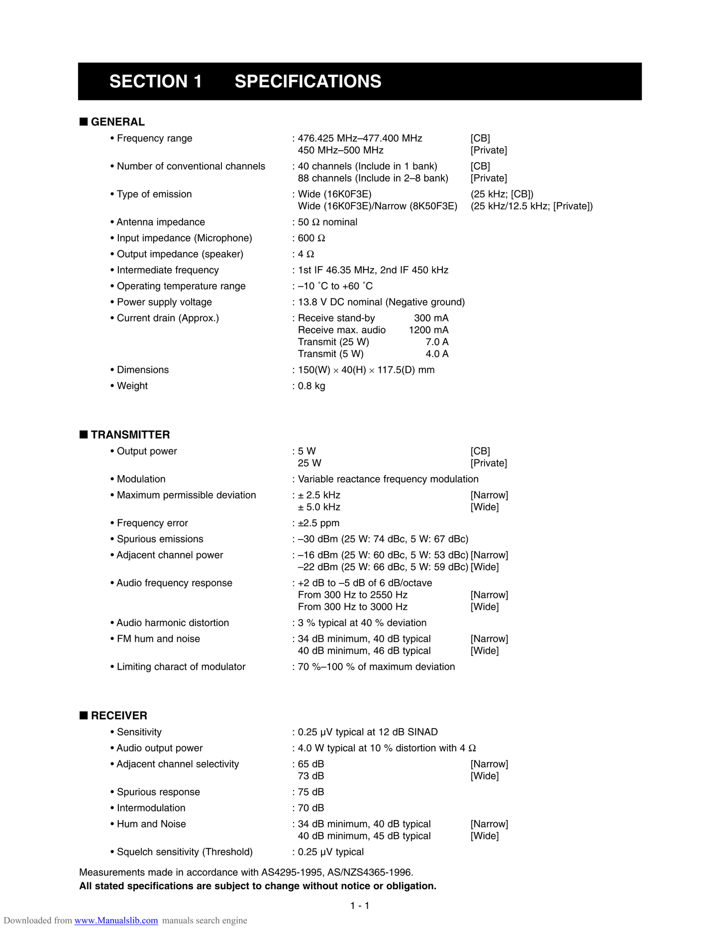 Icom IC-400 PRO UHF Transceiver Service Manual (Pages: 36)