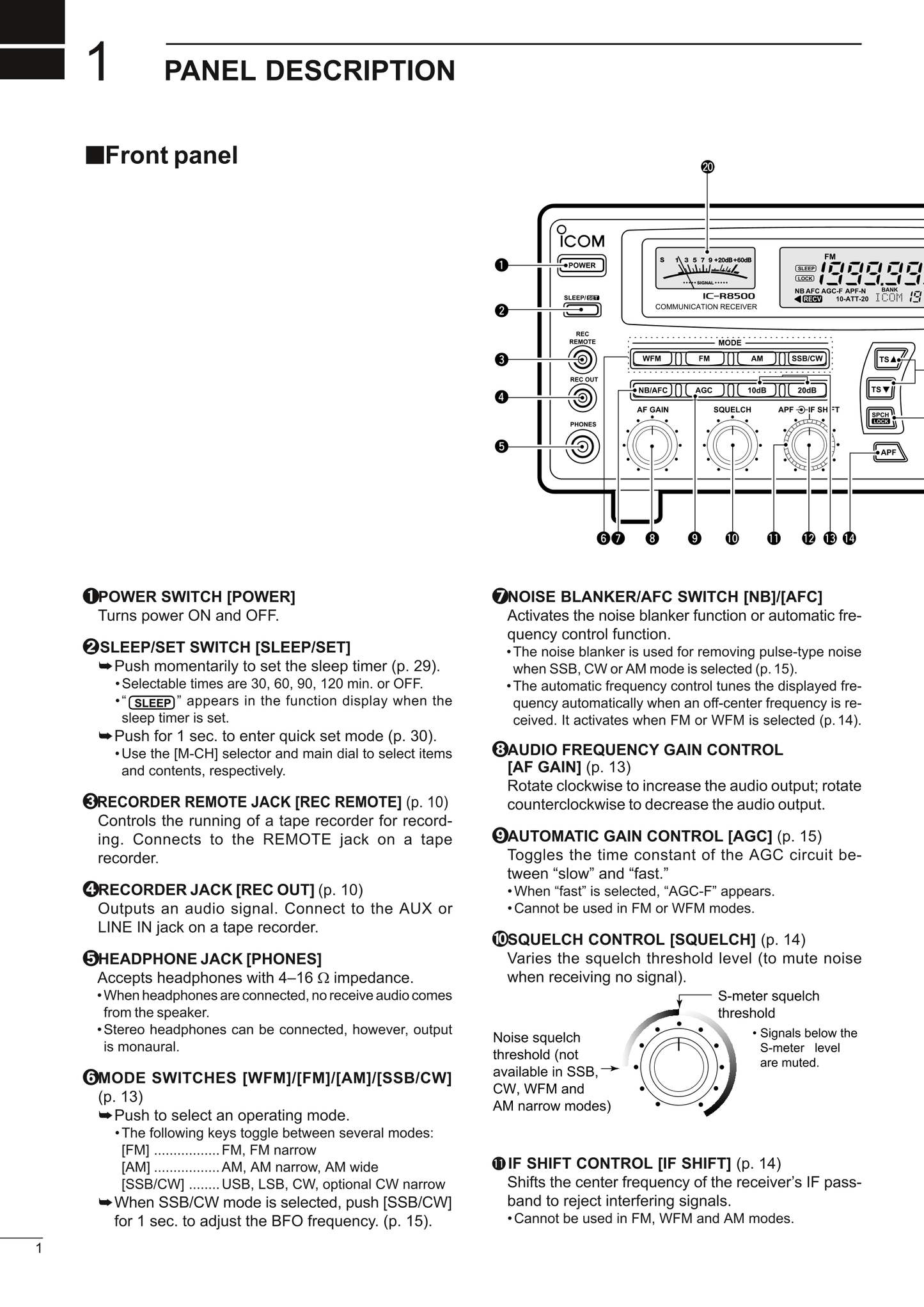 Icom IC-R8500 Communicaions Receiver Owner/ User Manual (Pages: 48)