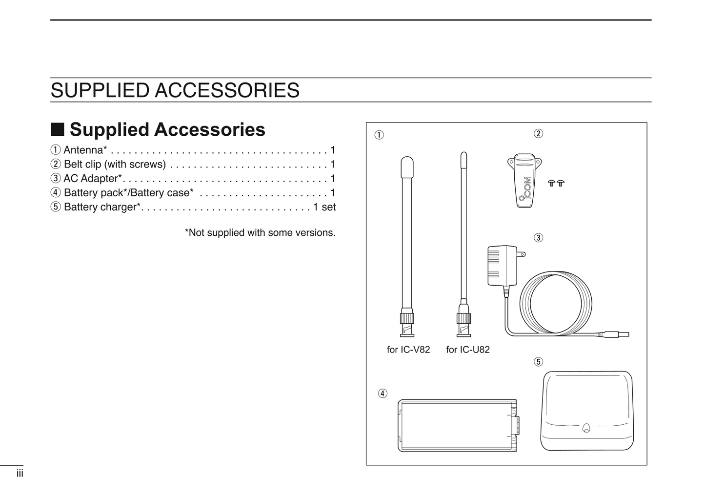 Icom IC-V82 & IC-U82 VHF/UHF Transceiver Owner/ User Manual (Pages: 96)