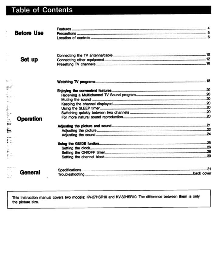 Sony KV32HSR10 TV Operating Manual