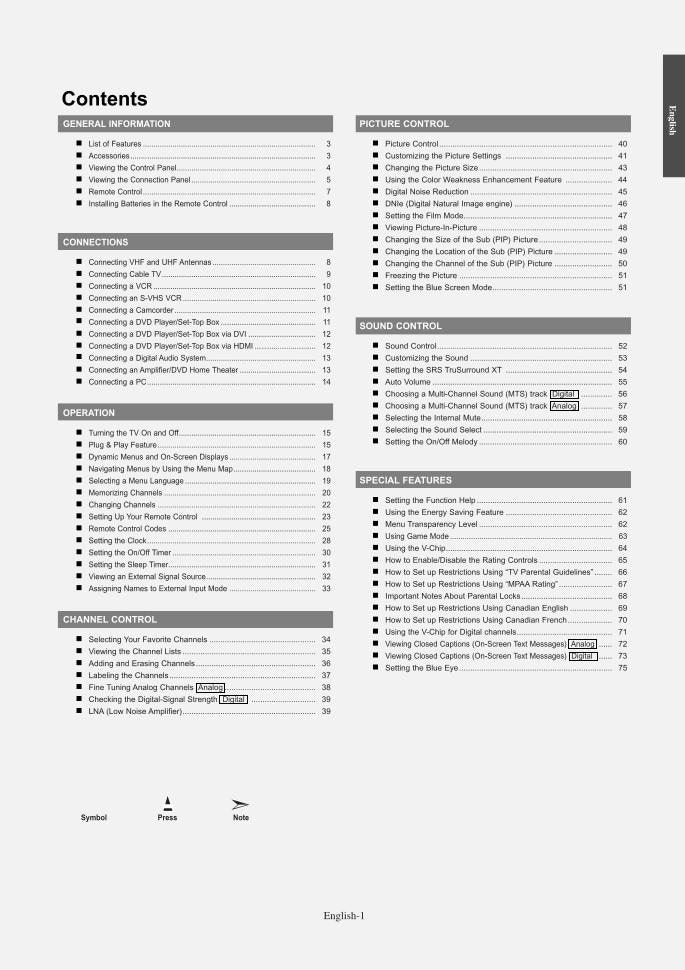 Samsung HLS5666W LNS4095D LNS4095DX TV Operating Manual