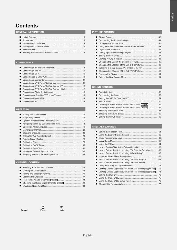 Samsung HLS5686WX/XAA LNS4096DX LNS4696D TV Operating Manual