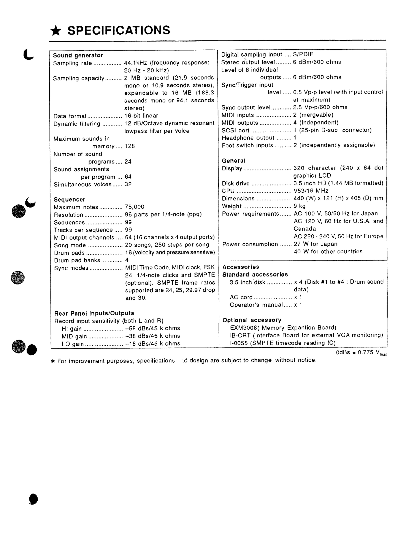 Akai MPX3000 MIDI Production Center Service Manual (Pages: 58)