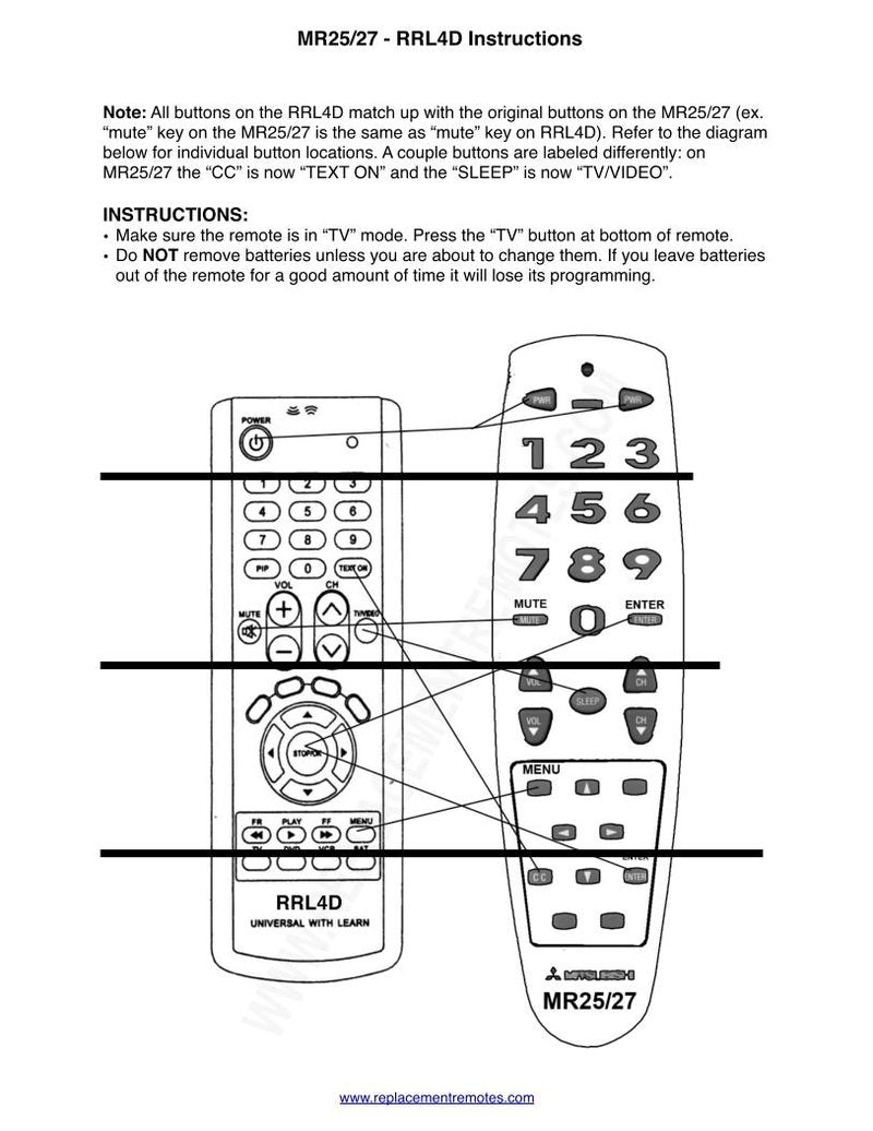 Mitsubishi MR25/27 Diagram OM Universal Remote Control Operating Manual