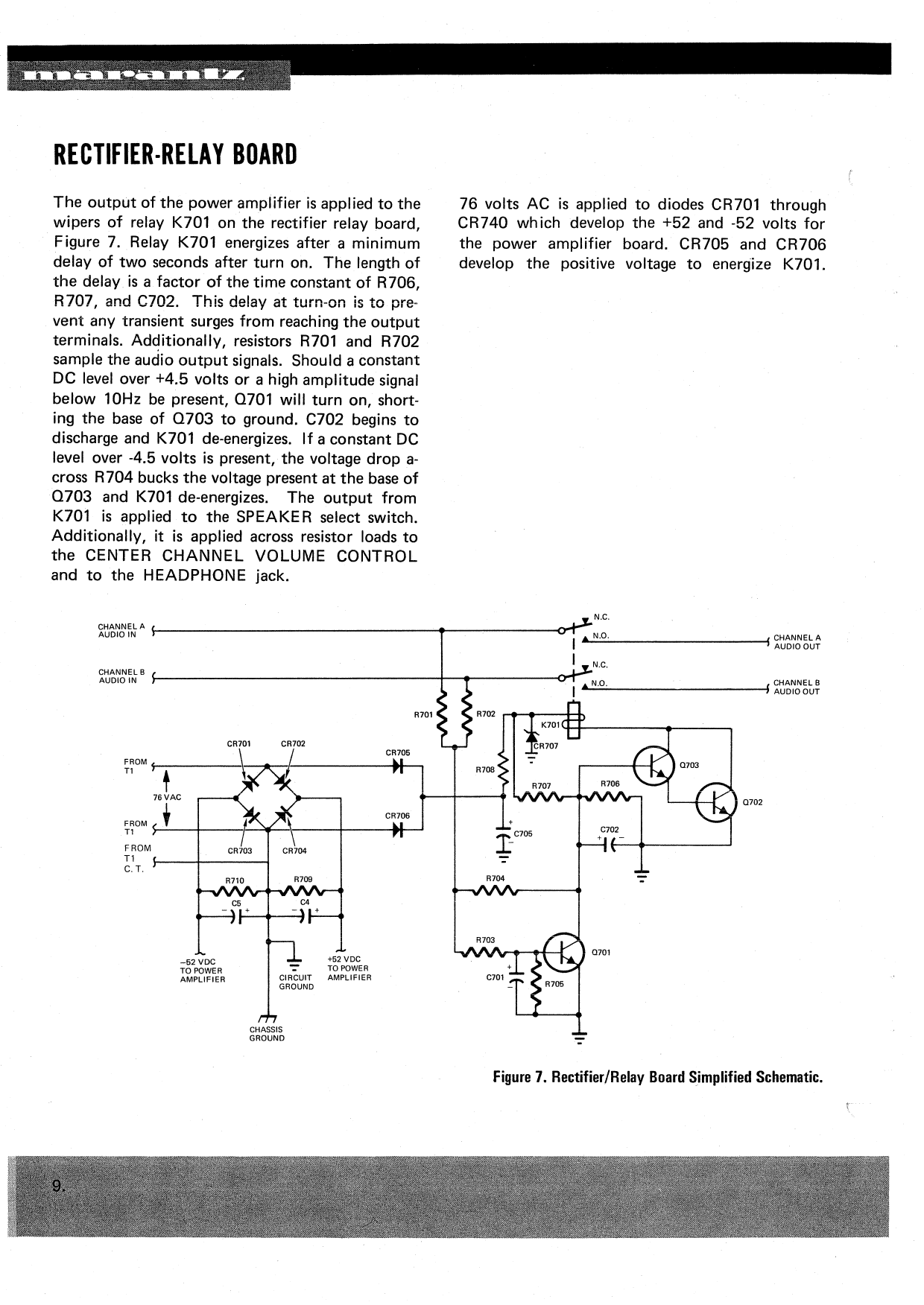 Marantz Model 1200 Console Stereo Amplifier Service Manual (Pages: 45)