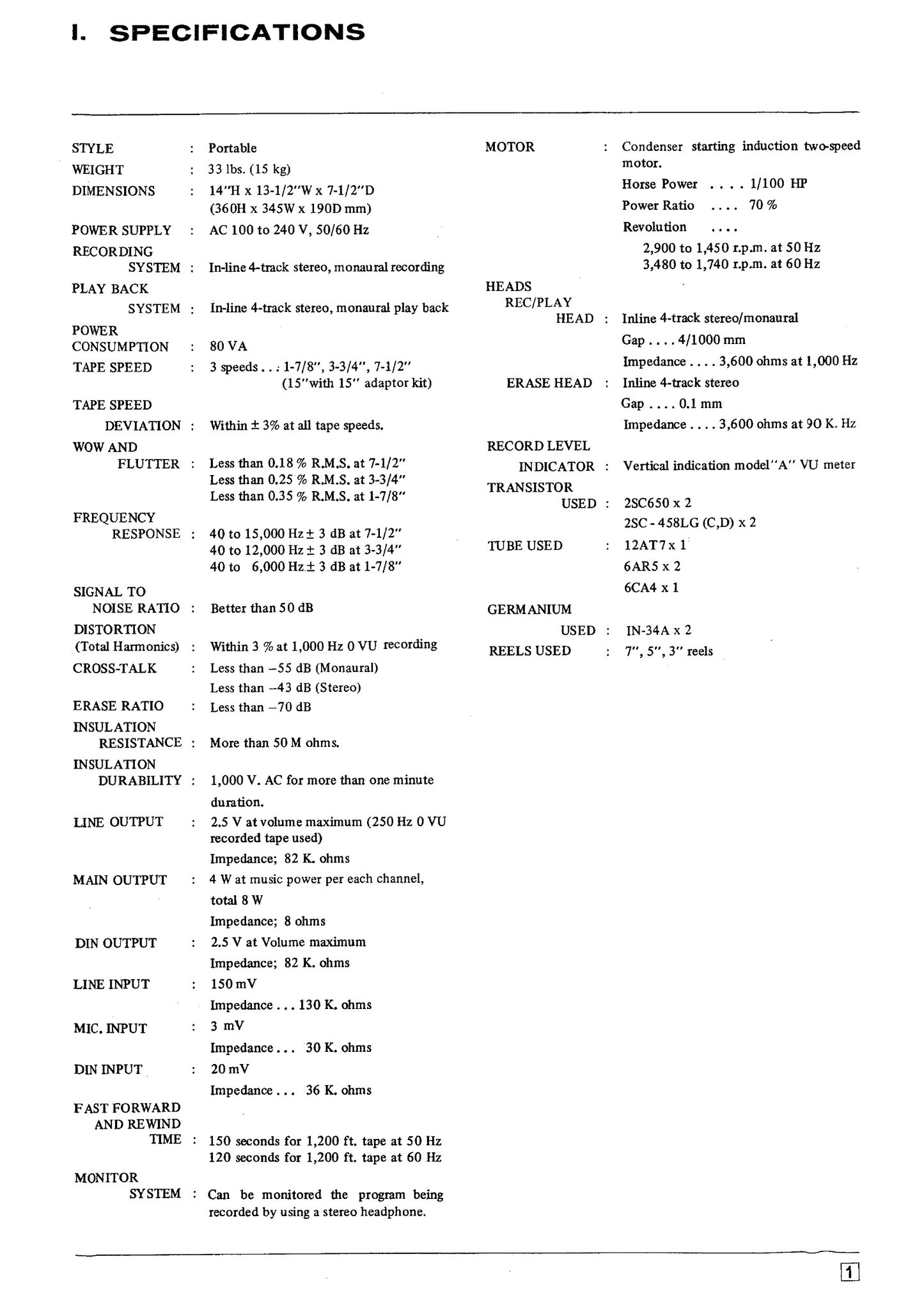 Akai Model 1710W Reel to Tape Deck Service Manual (Pages: 44)