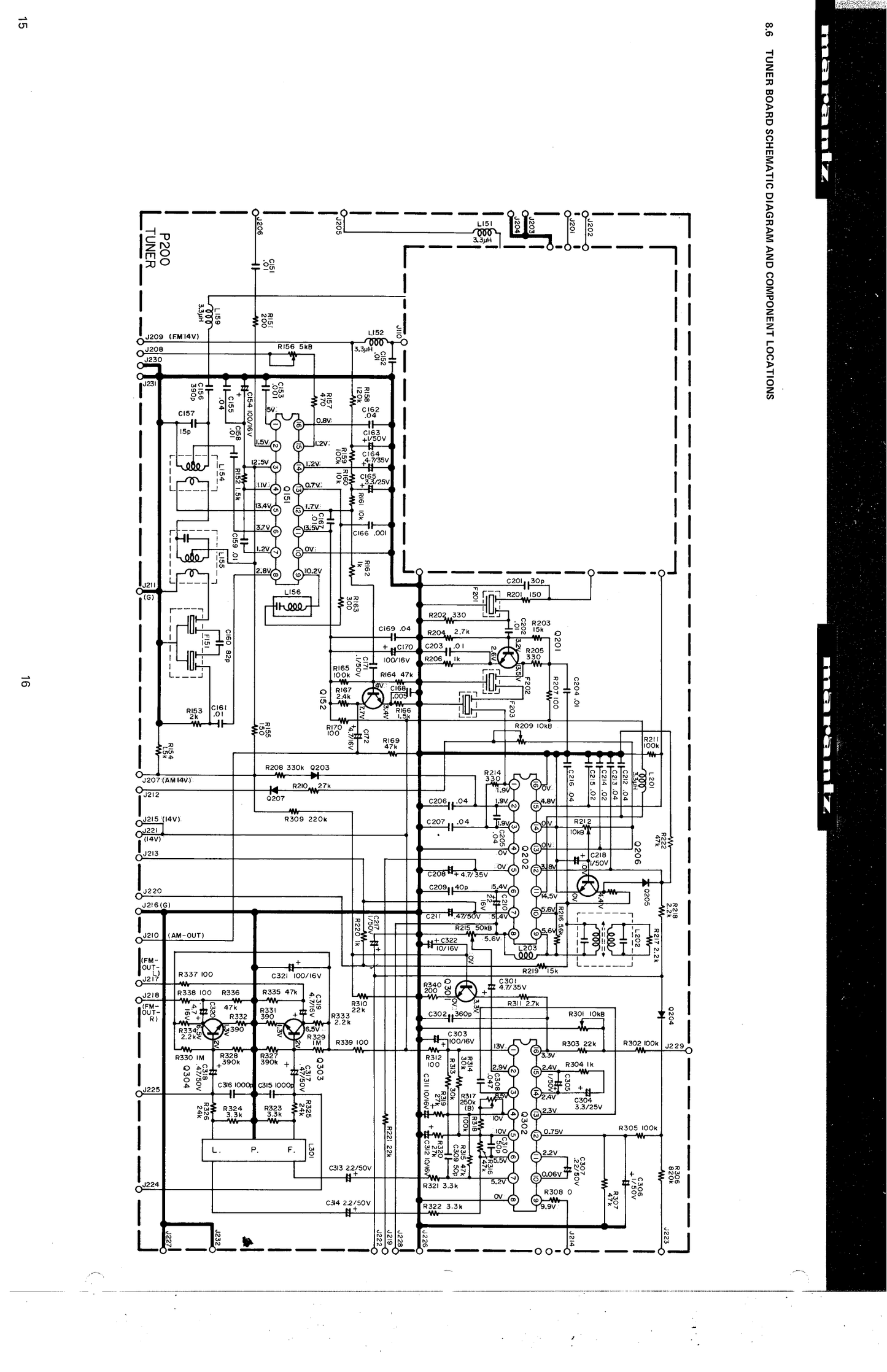 Marantz Model 2226 Stereophonic Receiver Service Manual (Pages: 36)