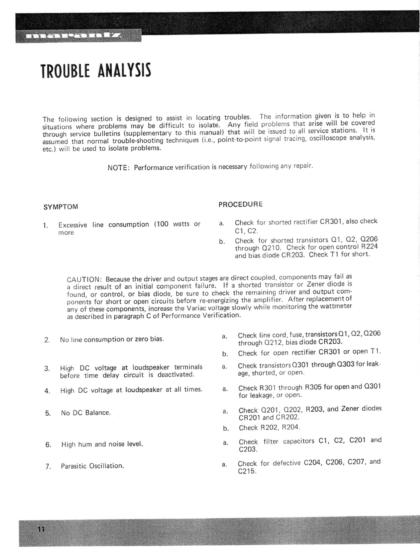 Marantz Model 32 Stereo Console Amplifier Service Manual (Pages: 21)