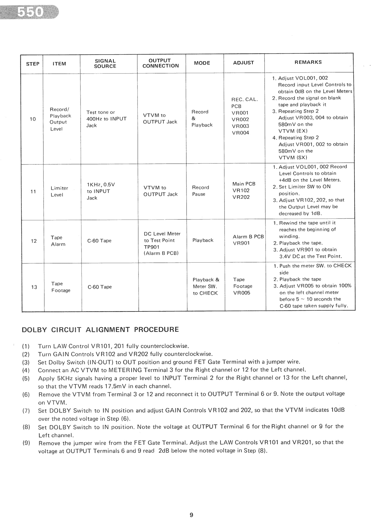 Nakamichi Model 550 Two Head Cassette Deck Service Manual (Pages: 46)