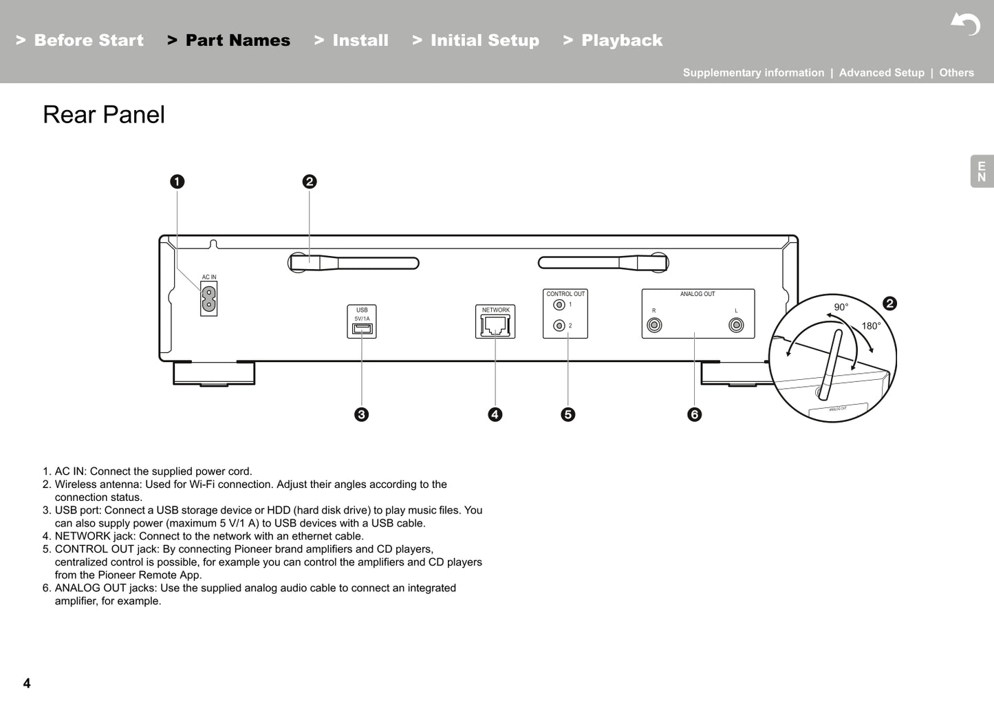 Pioneer N-30AE Network Audio Player Owner/ User Manual (Pages: 30)