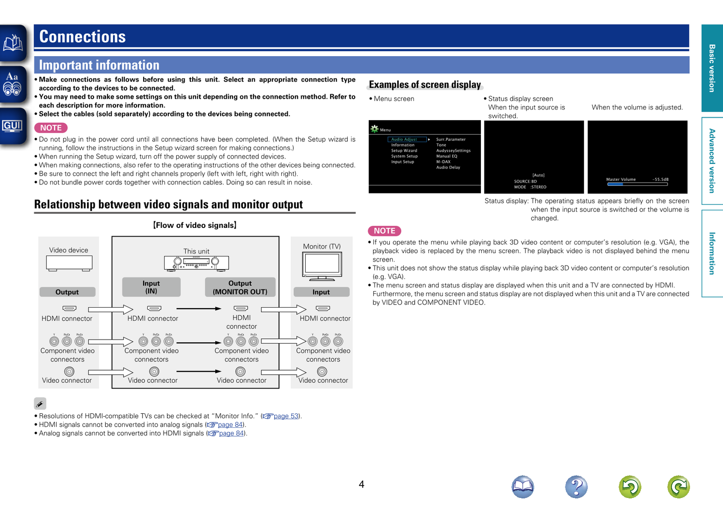 Marantz NR1402 AV Receiver Owner/ User Manual (Pages: 99)