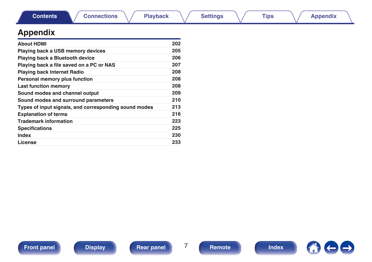 Marantz NR1509 AV Receiver Owner/ User Manual (Pages: 244)