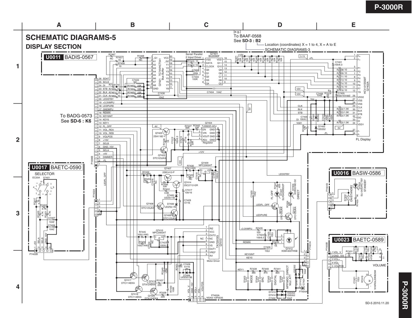 Onkyo P-3000R Preamplifier Service Manual (Pages: 70)
