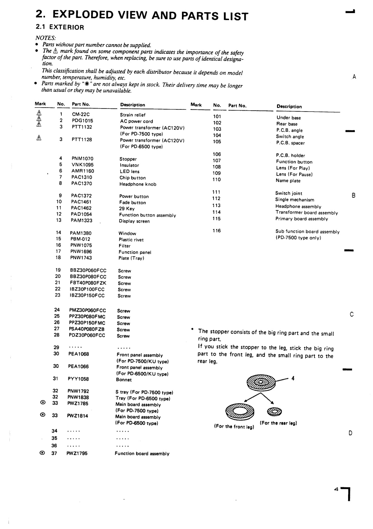 Pioneer PD-6500, PD-6500-S & PD-7500 CD Player Service Manual (Pages: 56)