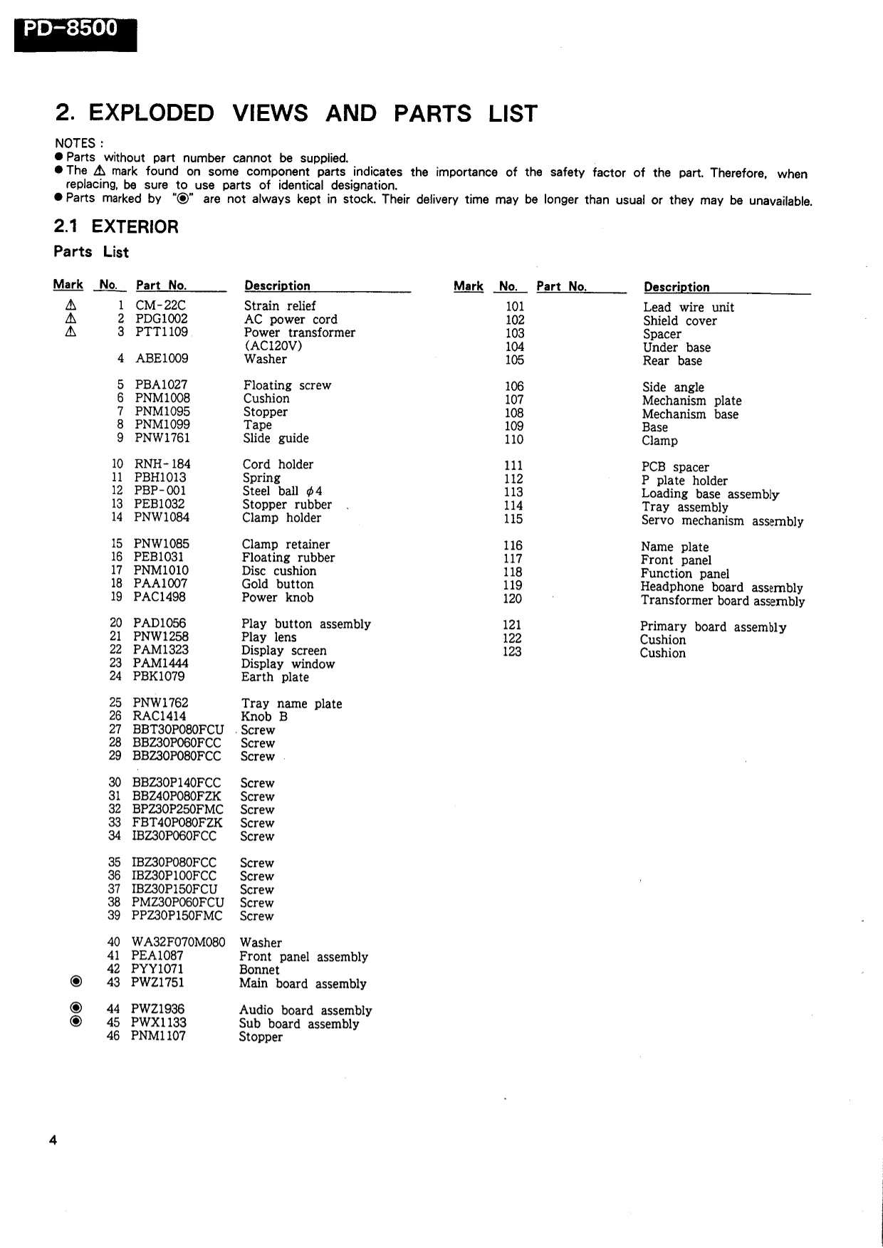 Pioneer PD-8500 CD Player Service Manual (Pages: 65)