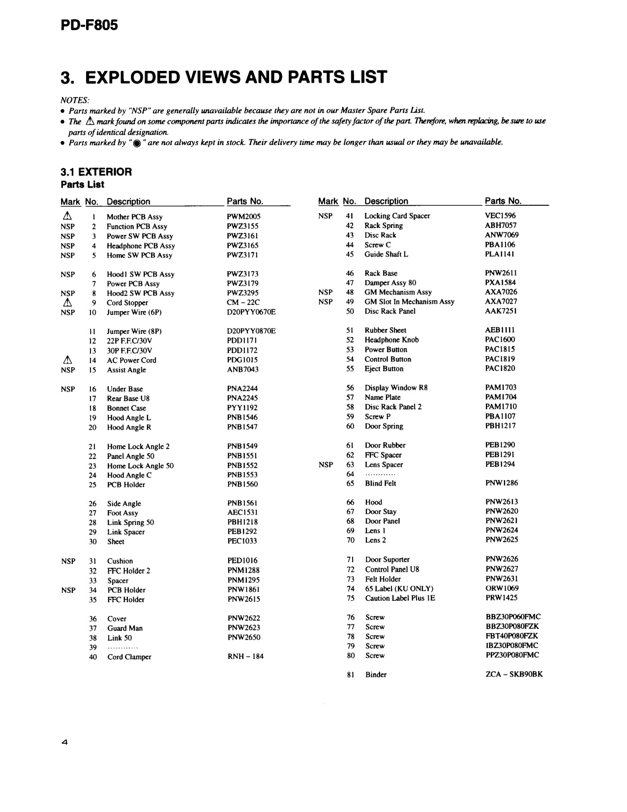 Pioneer PD-F805 CD Player Service Manual (Pages: 31)