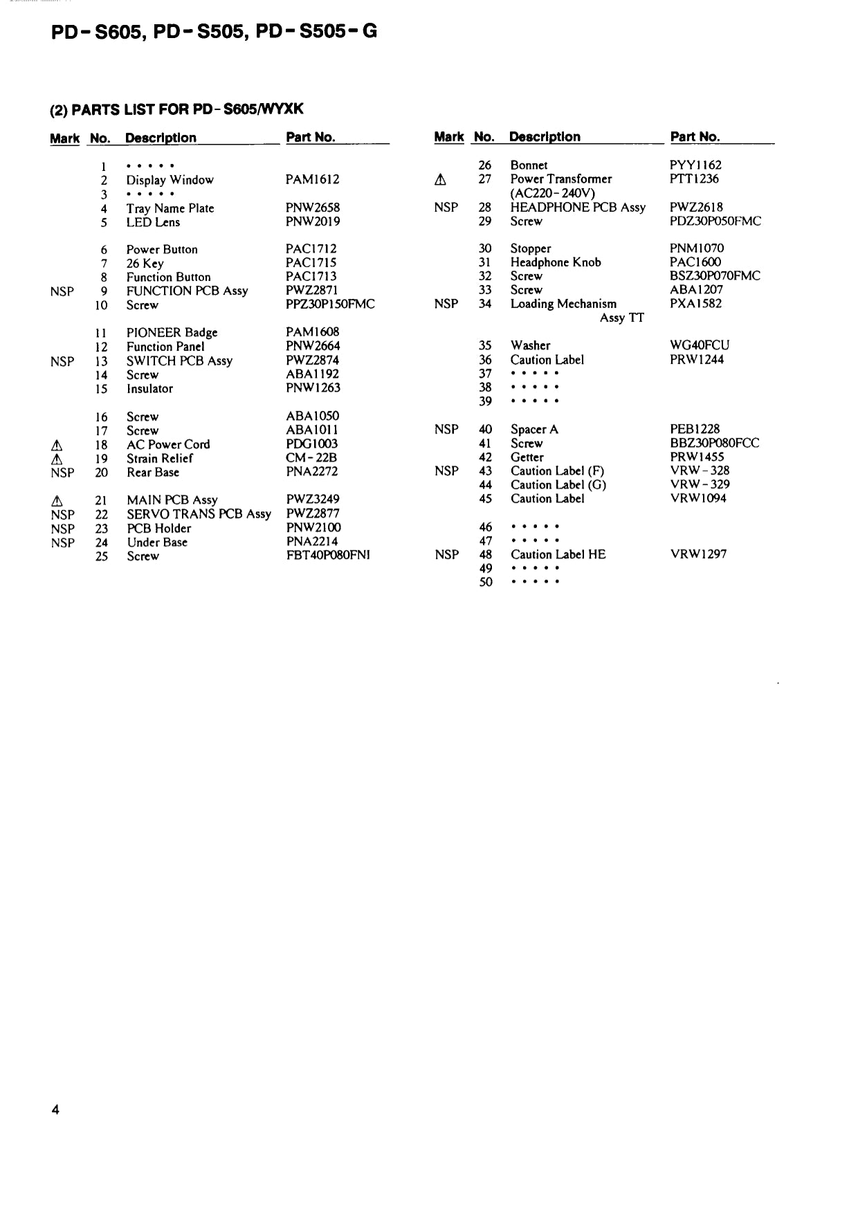 Pioneer PD-S505 & PD-S605 CD Player Service Manual (Pages: 31)