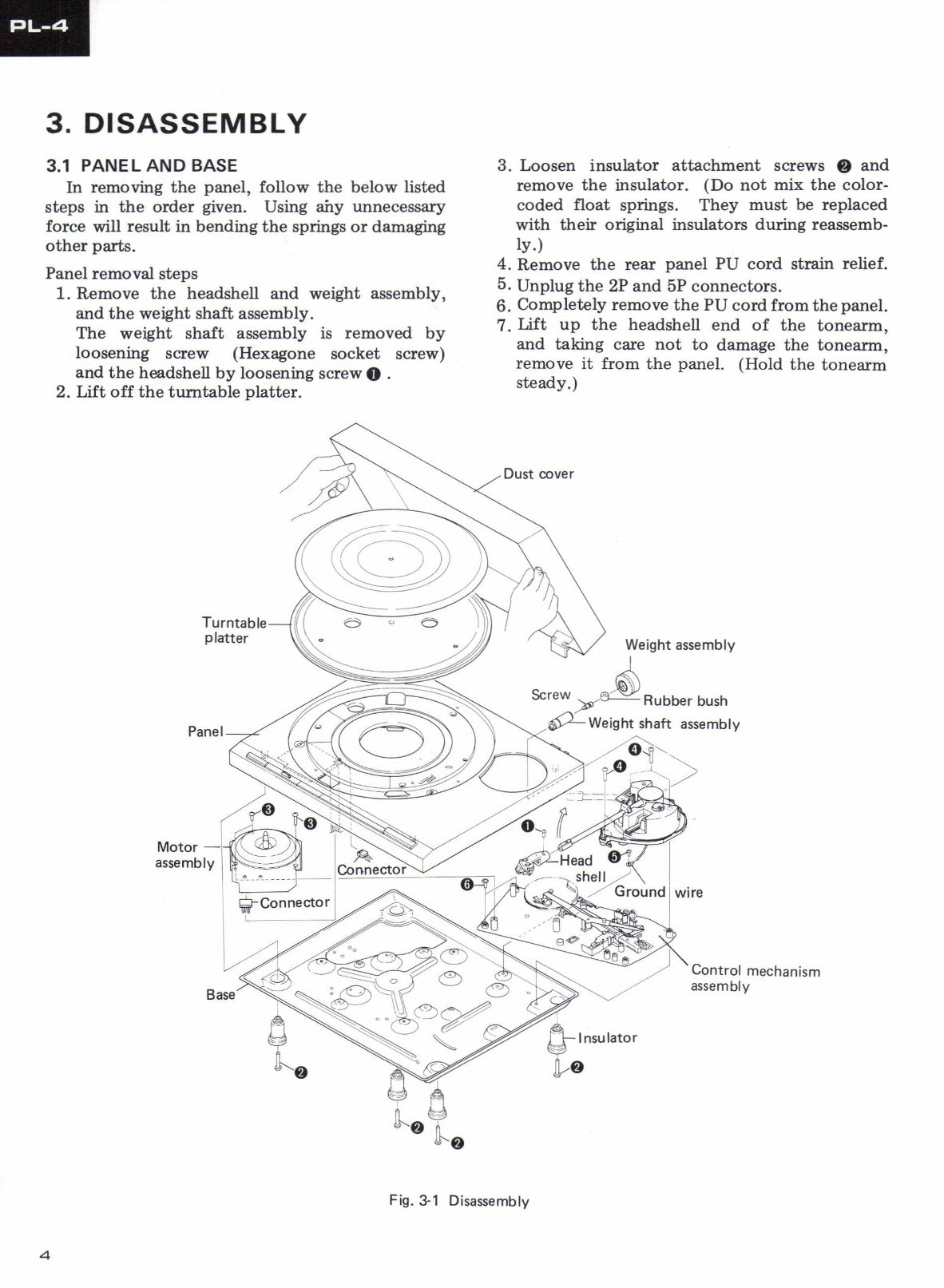 Pioneer PL-4 & PL-320 Turntable Service Manual (Pages: 26)