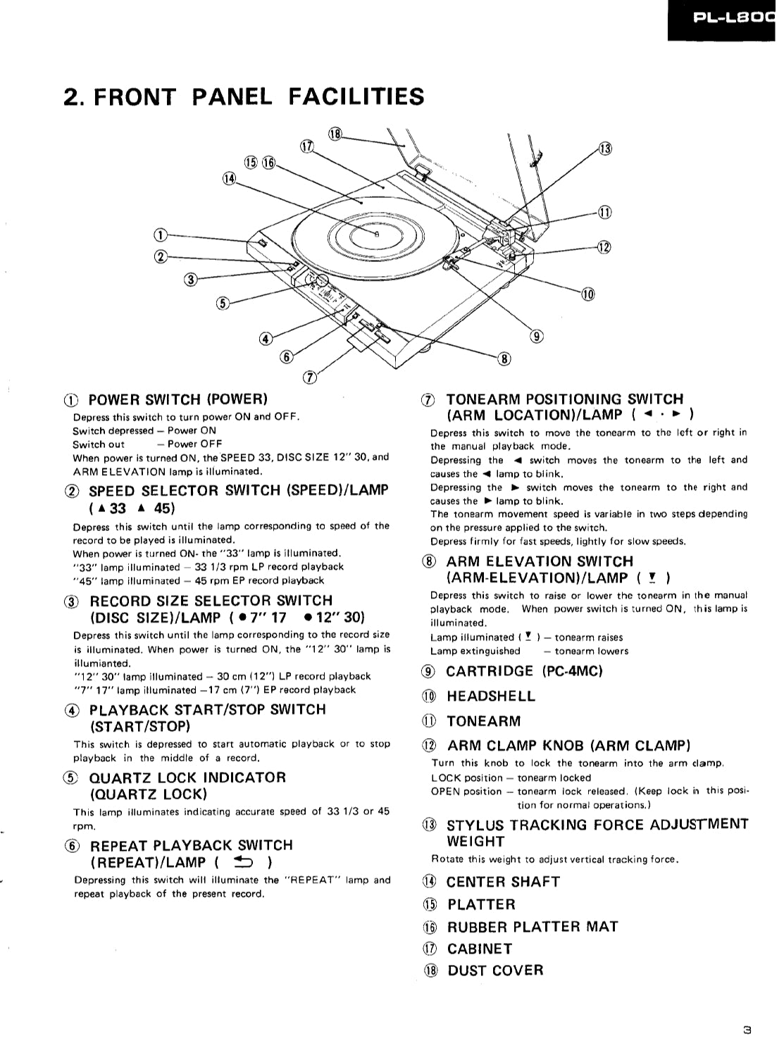 Pioneer PL-L800 Turntable Service Manual (Pages: 41)