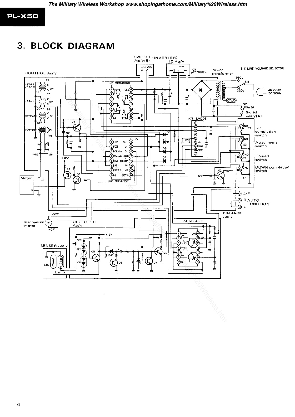 Pioneer PL-X50 Turntable Service Manual (Pages: 50)