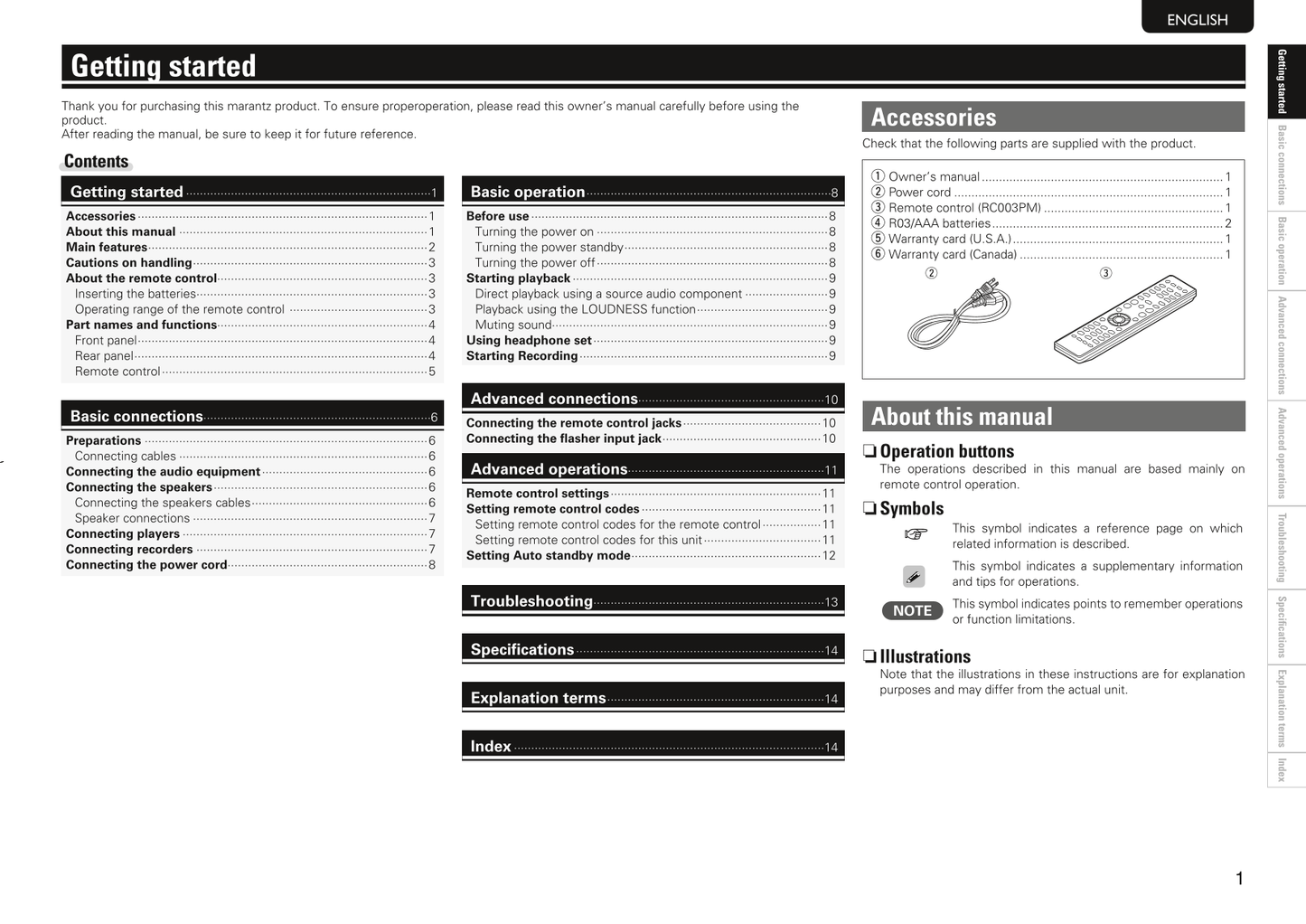 Marantz PM6004 Amplifier Owner/ User Manual (Pages: 20)