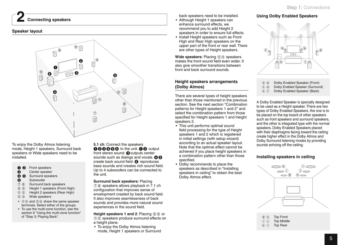 Onkyo PR-SC5530 Audio Receiver Owner's/ User Manual (Pages: 26)