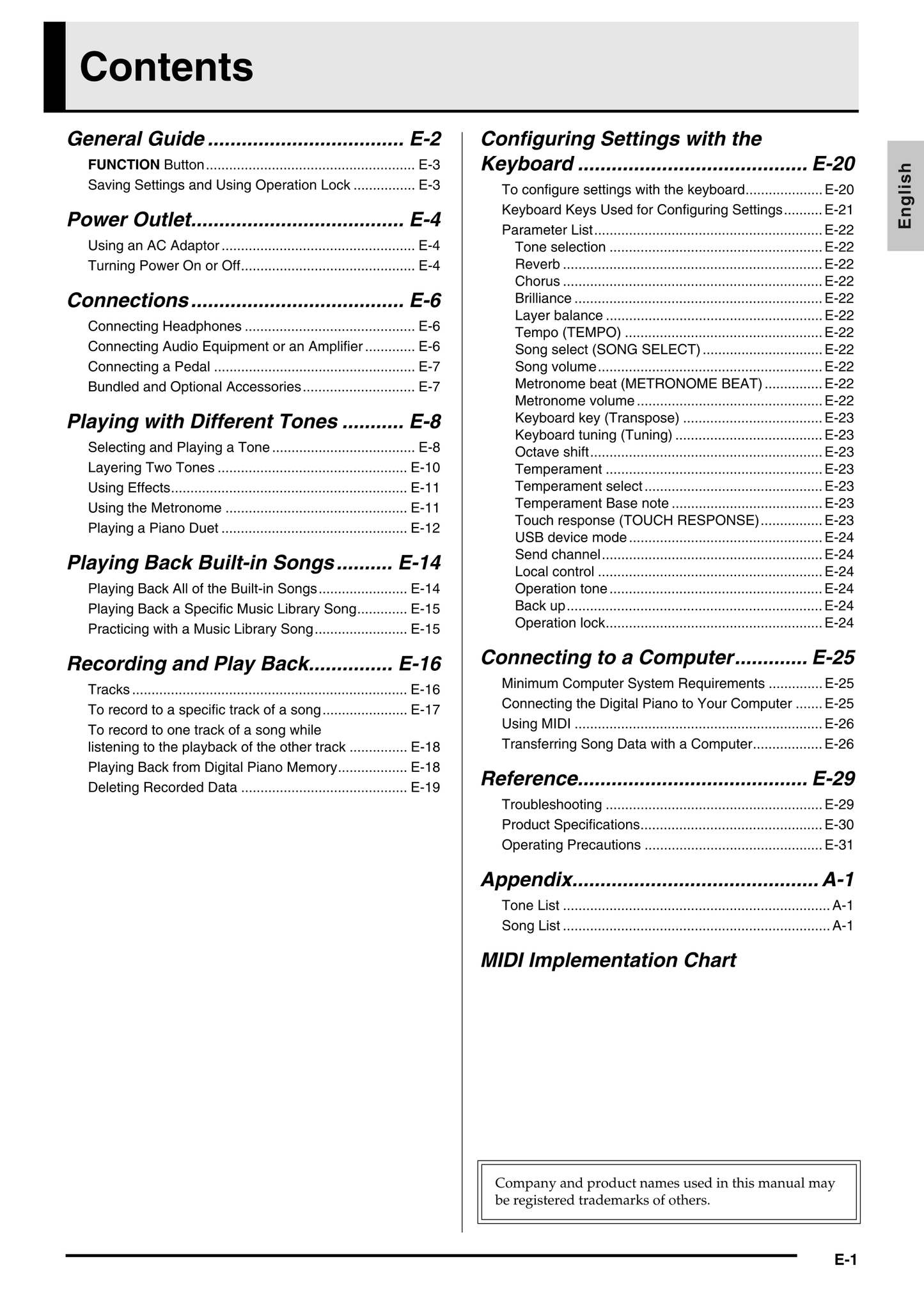 Casio PX-150 Keyboard Piano Owner's/ User Manual (Pages: 38)