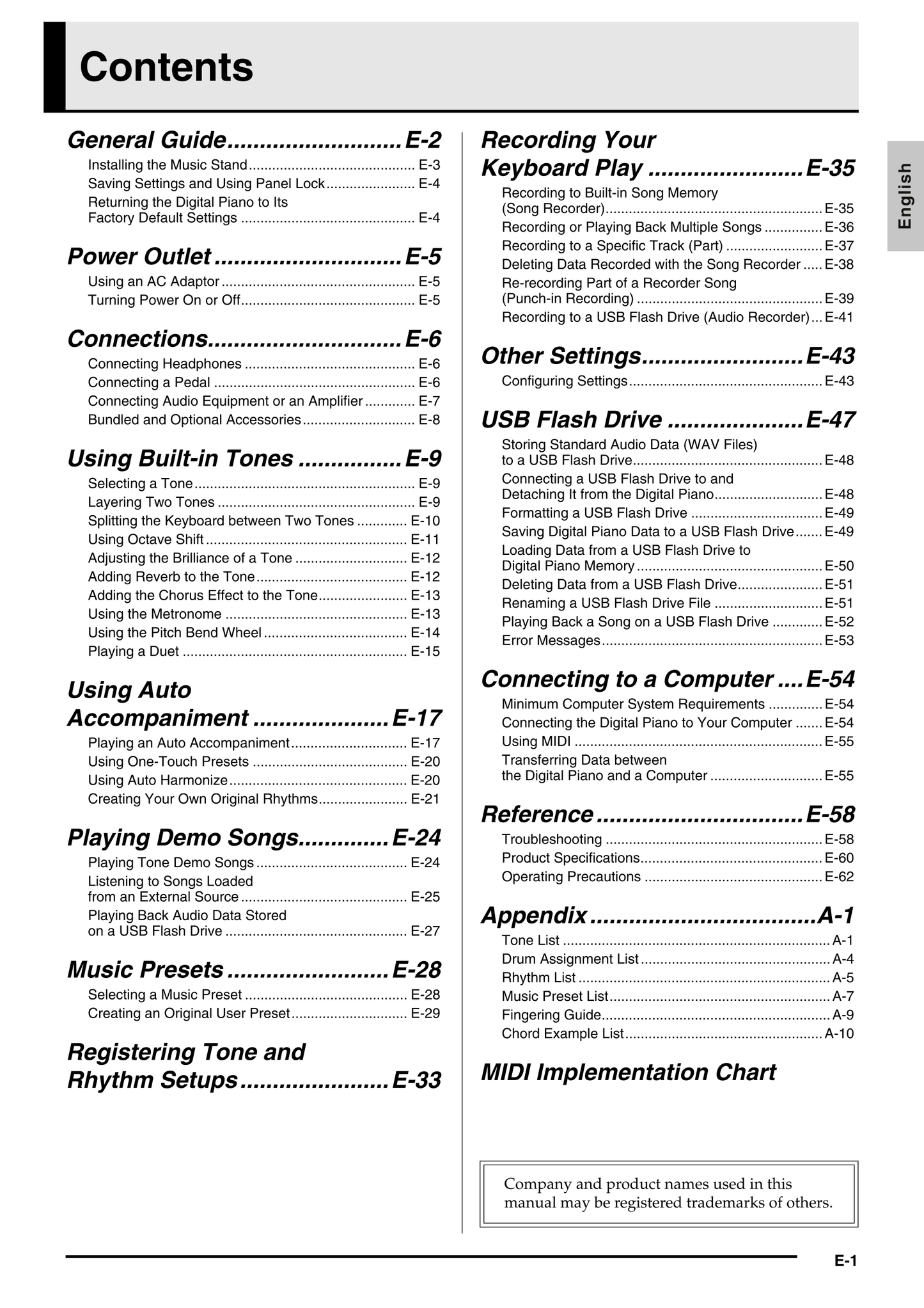 Casio PX-350M Keyboard Piano Owner's/ User Manual (Pages: 79)