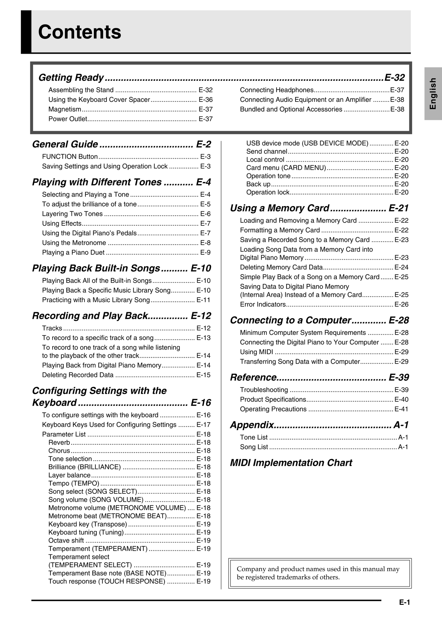 Casio PX-830 Keyboard Piano Owner's/ User Manual (Pages: 47)