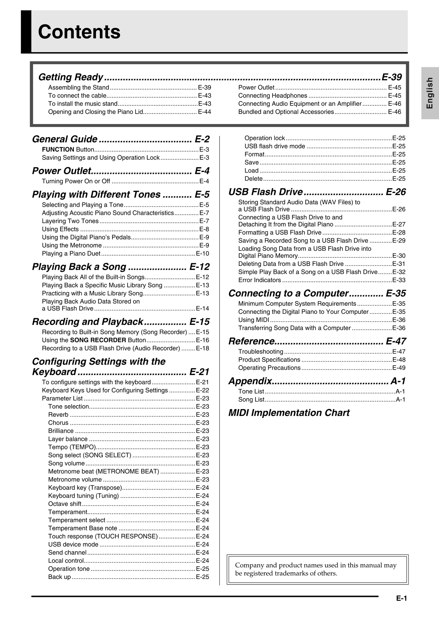 Casio PX-850 Keyboard Piano Owner's/ User Manual (Pages: 56)