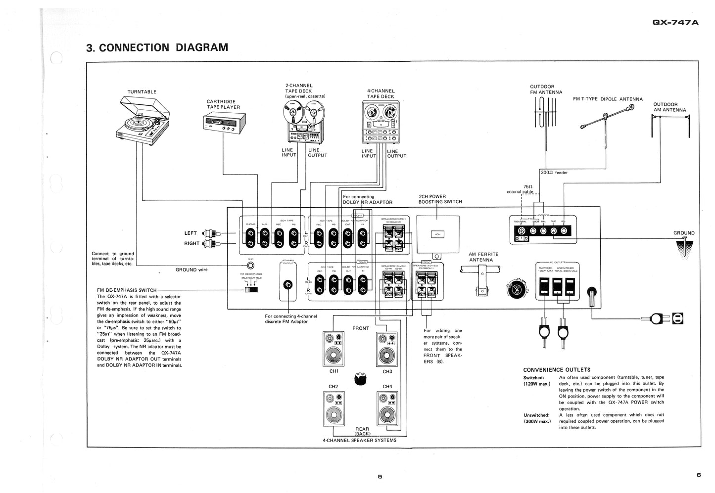 Pioneer QX-747 A Four-Channel Stereo Receiver Service Manual (Pages: 81)