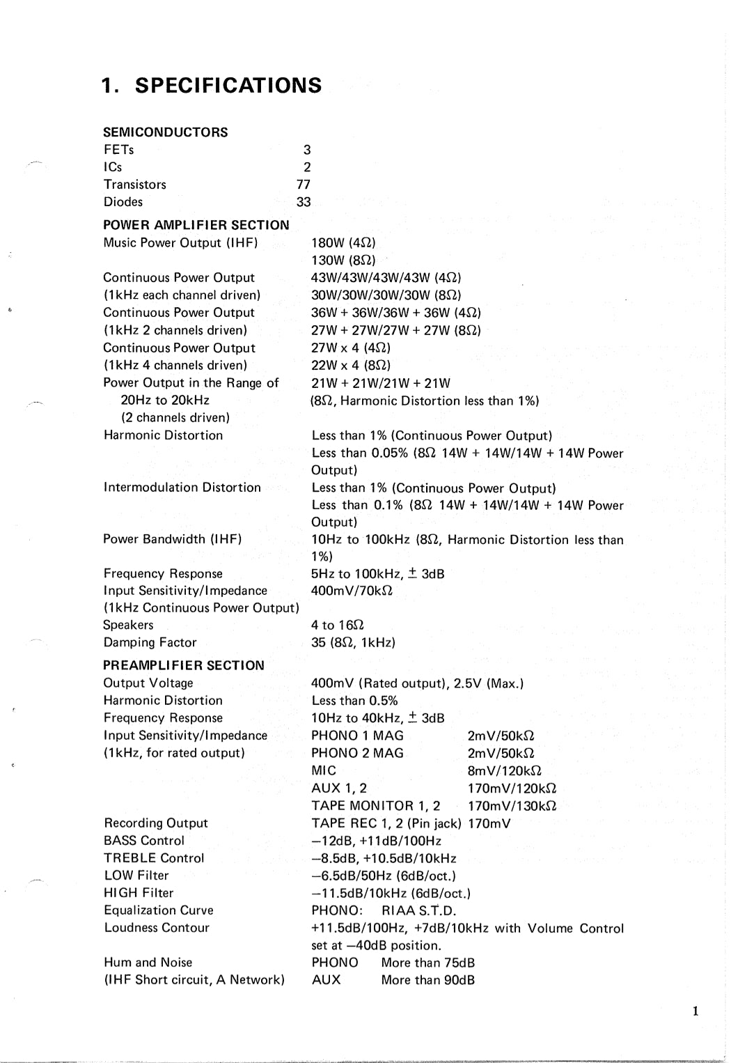 Pioneer QX-8000 A 4-Channel Receiver Service Manual (Pages: 56)