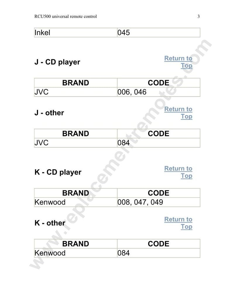 RCA RCU500 Code Book Universal Remote Control Operating Manual