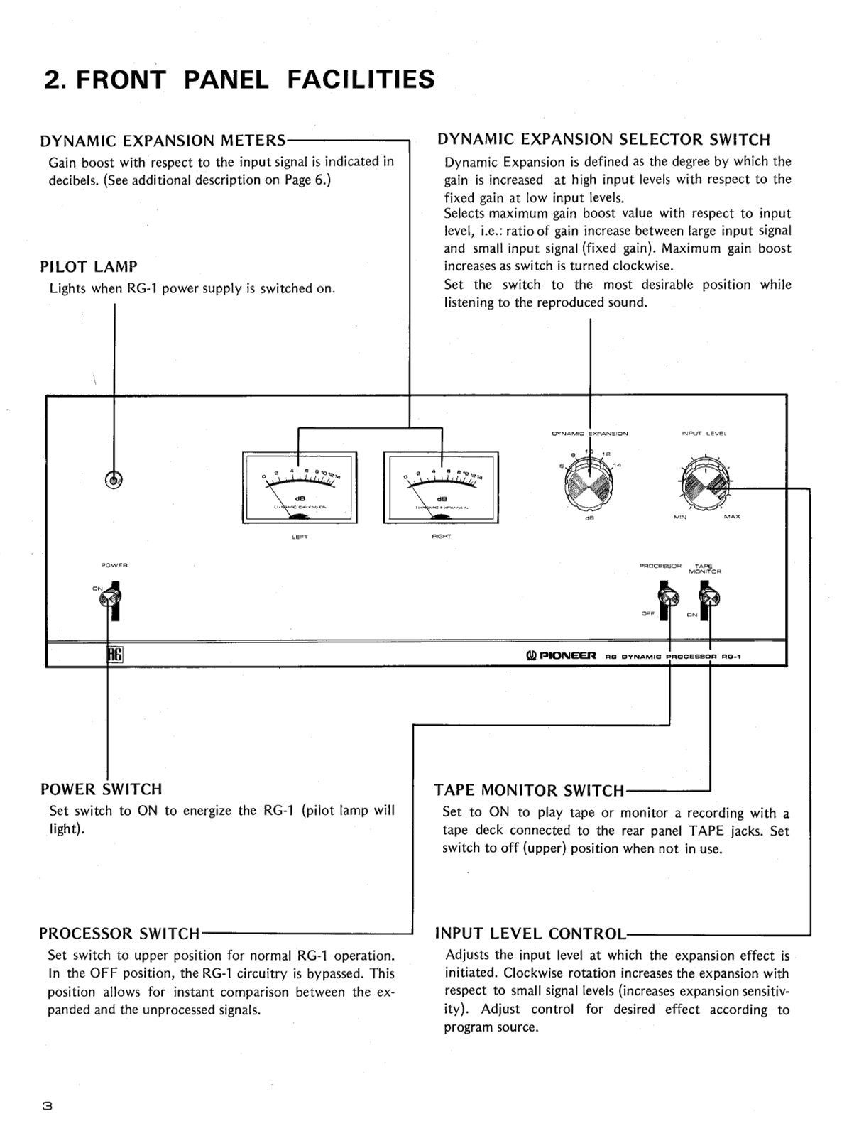 Pioneer RG-1 RG Dynamic Processor Service Manual (Pages: 34)