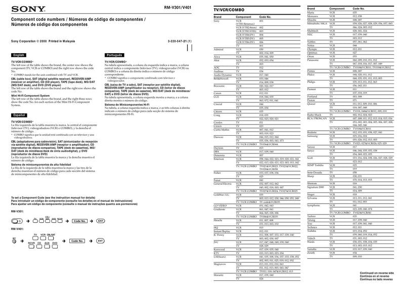 Sony RMV401 & CodesOM Universal Remote Control Operating Manual