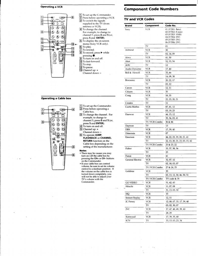 Sony RMV8A Universal Remote Control Operating Manual