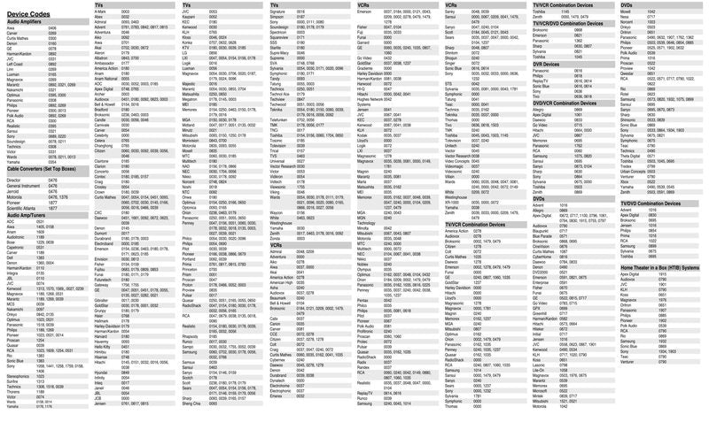 Anderic RRDVR800OM Universal Remote Control Operating Manual
