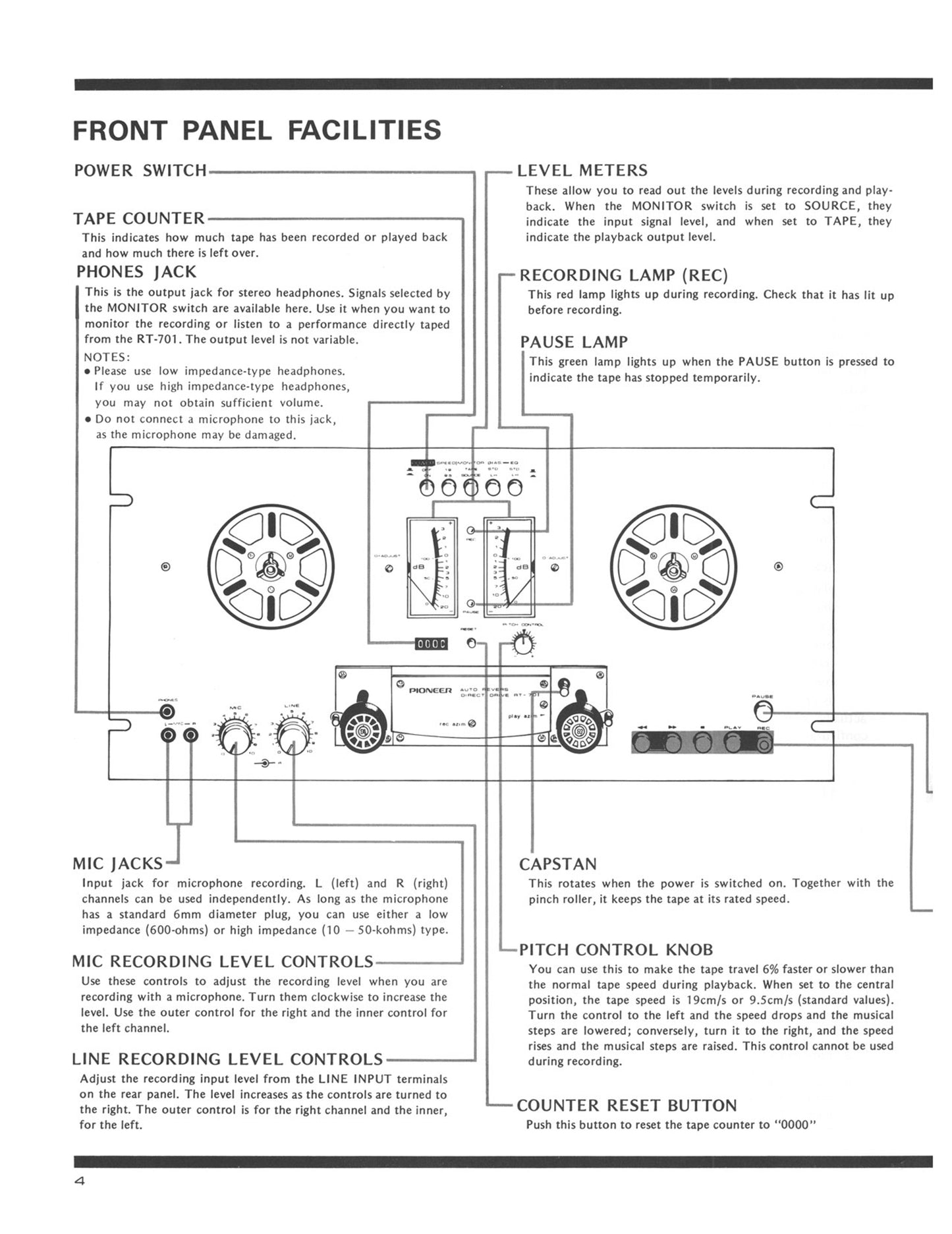 Pioneer RT-701 Reel to Reel Tape Deck Owner/ User Manual (Pages: 20)