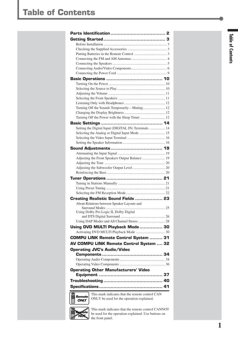 JVC RX7020 J V VBK Audio/Video Receiver Operating Manual