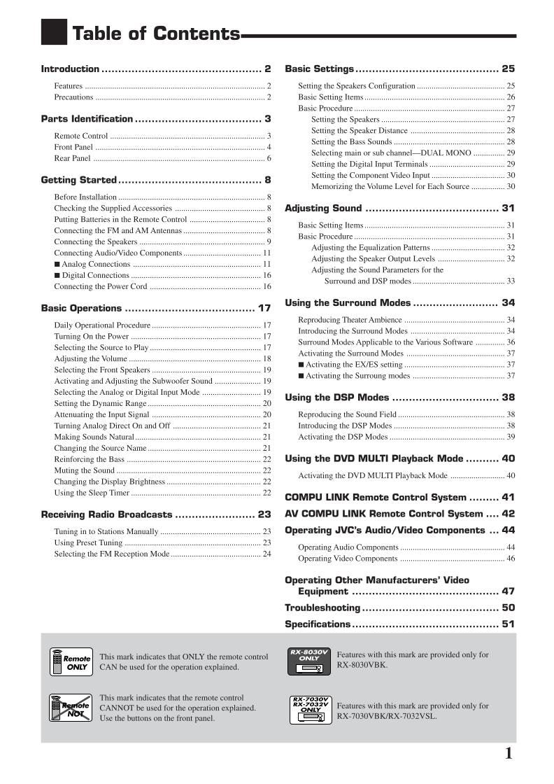 JVC RX7030 VBK RX7032 VSL RX8030 Audio/Video Receiver Operating Manual