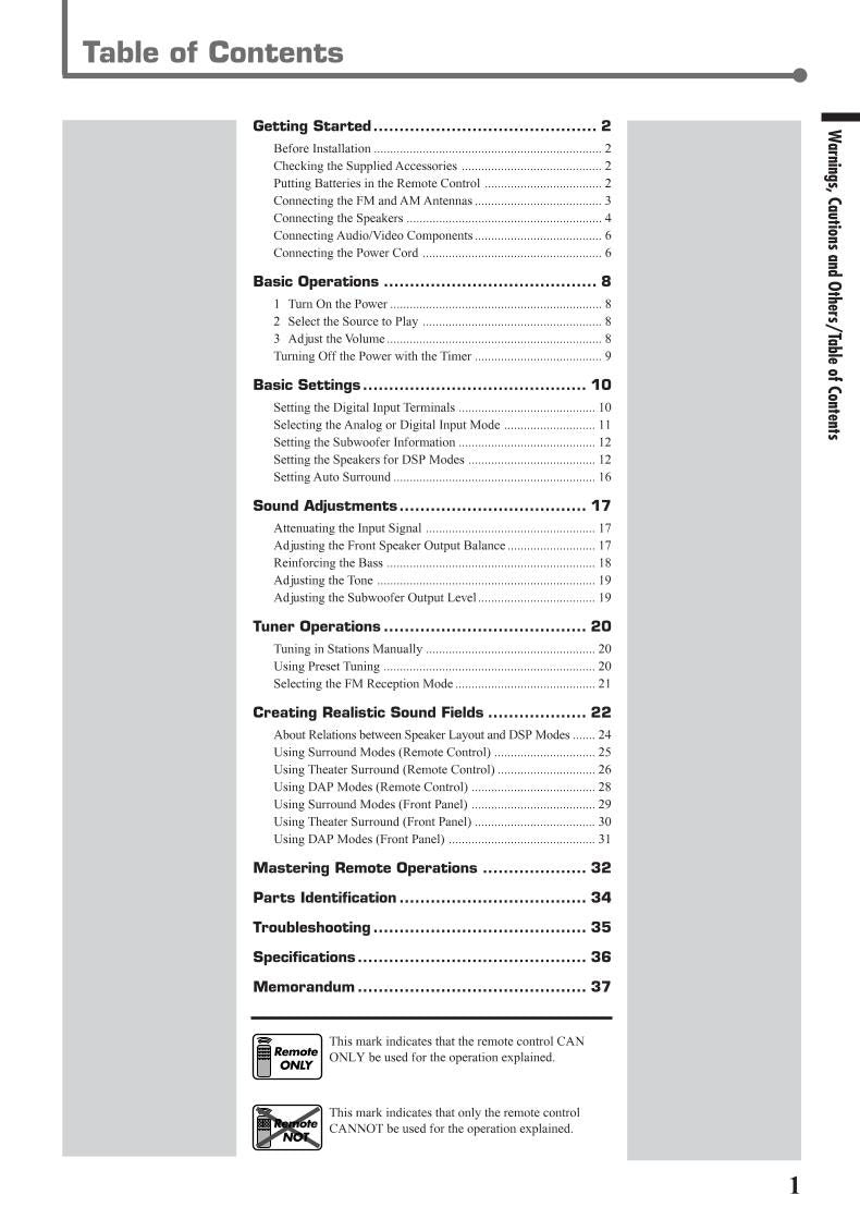 JVC RXE100 SL Audio/Video Receiver Operating Manual