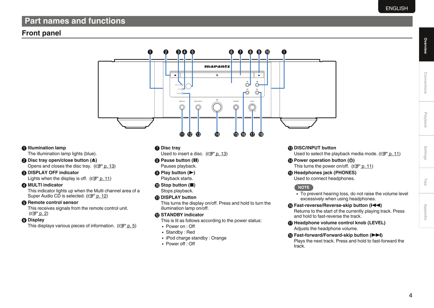 Marantz SA-10 Super Audio CD Player Owner/ User Manual (Pages: 46)