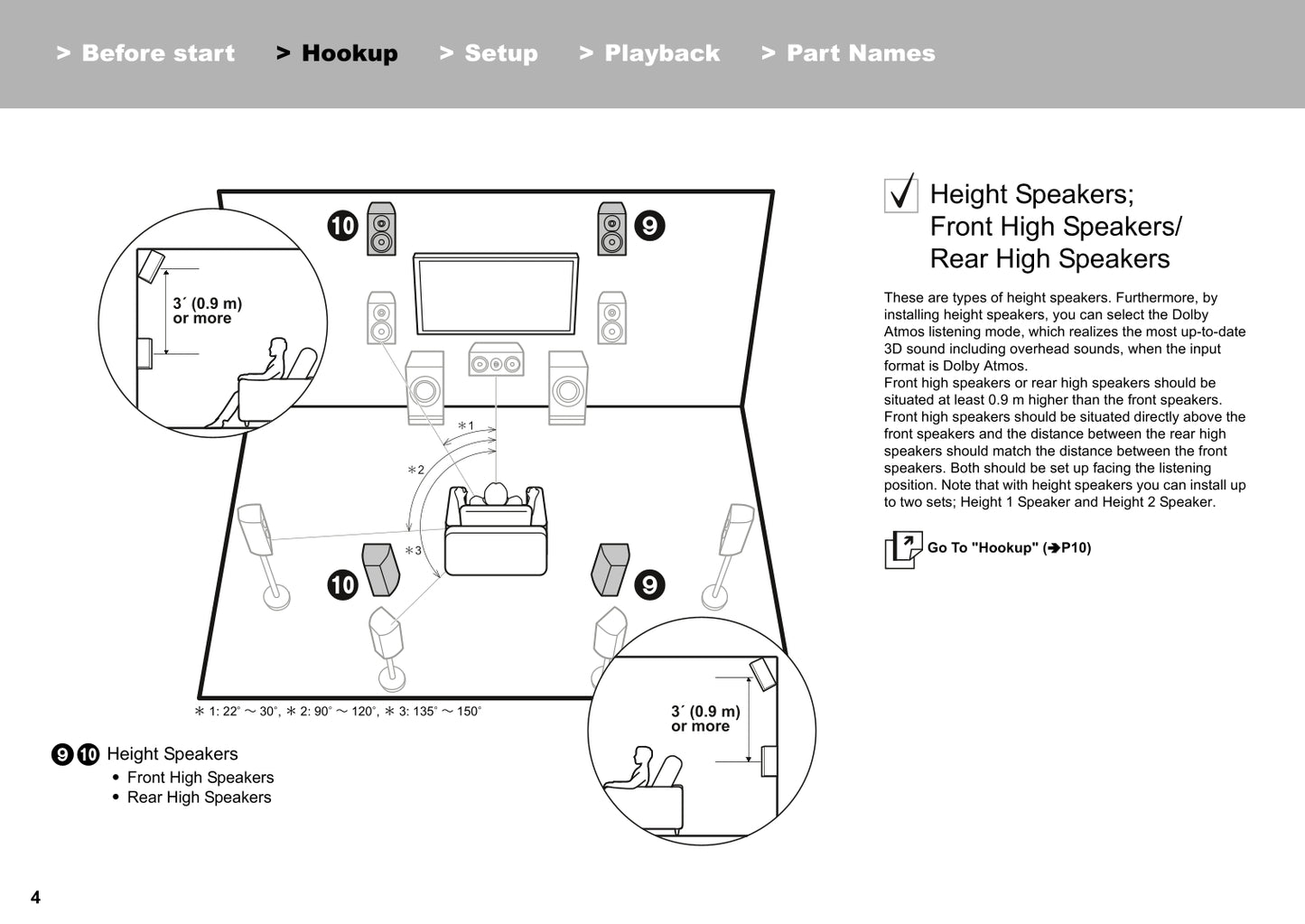 Pioneer SC-LX901 Receiver Owner/ User Manual (Basic) (Pages: 36)